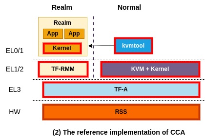 diagram_2