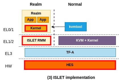 diagram_3